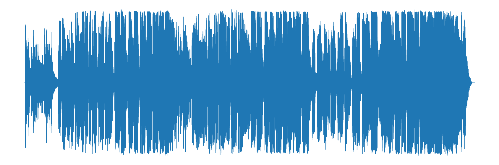 Chris Cornell's "Like a Stone" waveform